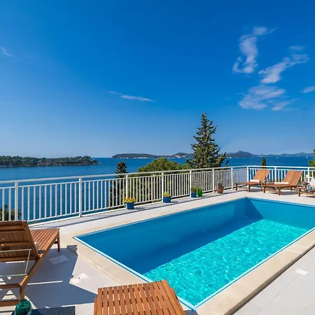 Sunset * Дубровник